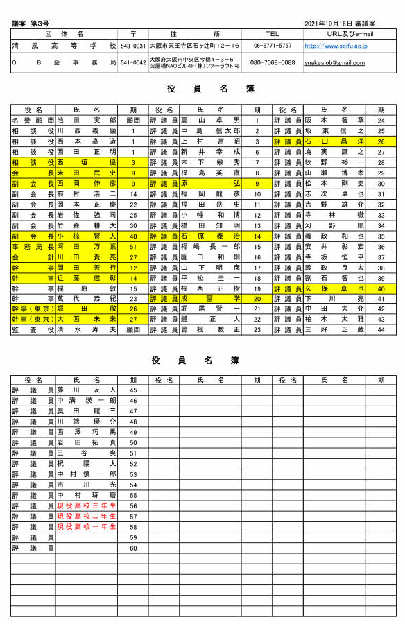 清風高校アメリカンフットボール部 ＯＢ会