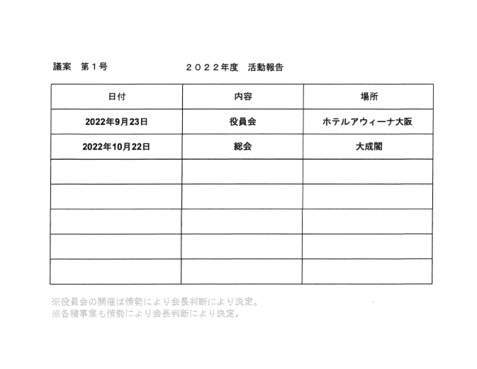 清風高校アメリカンフットボール部 ＯＢ会